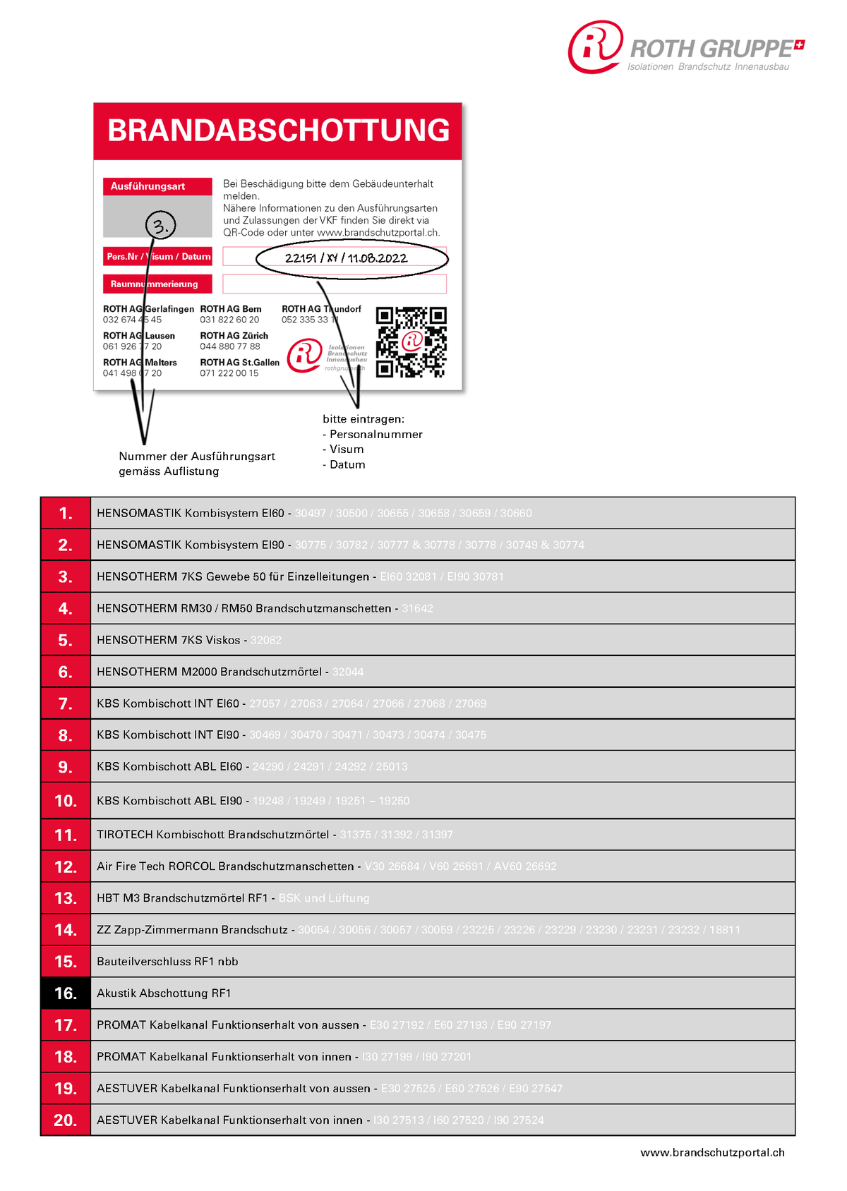 anleitung_ausfuehrungsarten_a4_de_vorlage_web.png